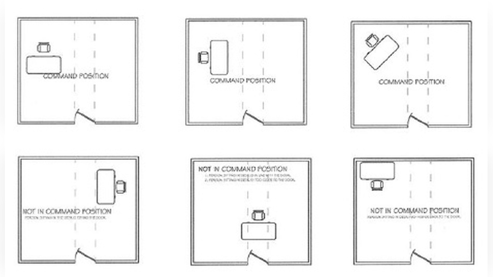 Where to Place Desk in Home Office Feng Shui