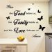 Decorate Small Dining Area