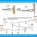 Best Guide Wire for String Lights