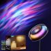Best Led Floor Lamp Guide