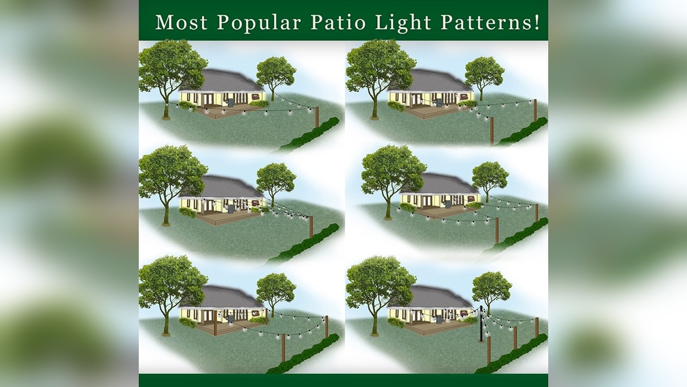 Best Pattern to Hang String Lights