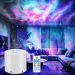 Galaxy Bedroom Decor