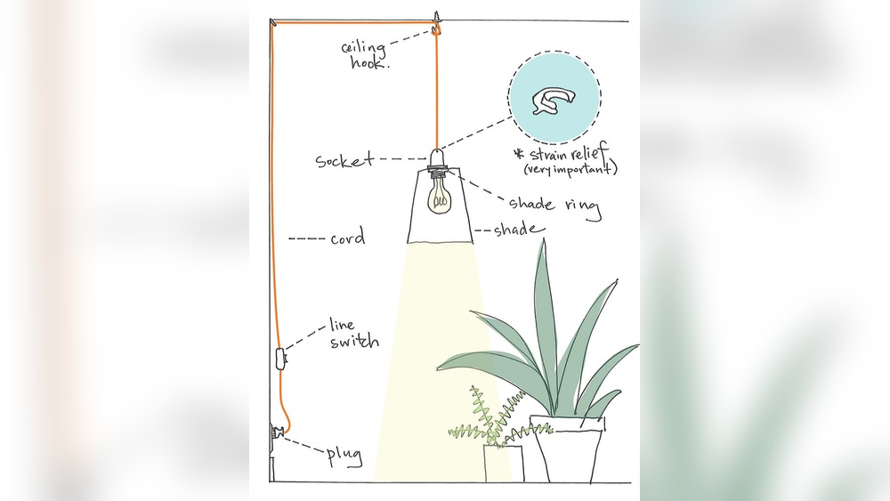 How Do You Hang a Pendant Light