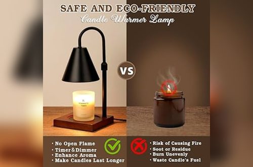 How Does a Candle Warmer Lamp Work