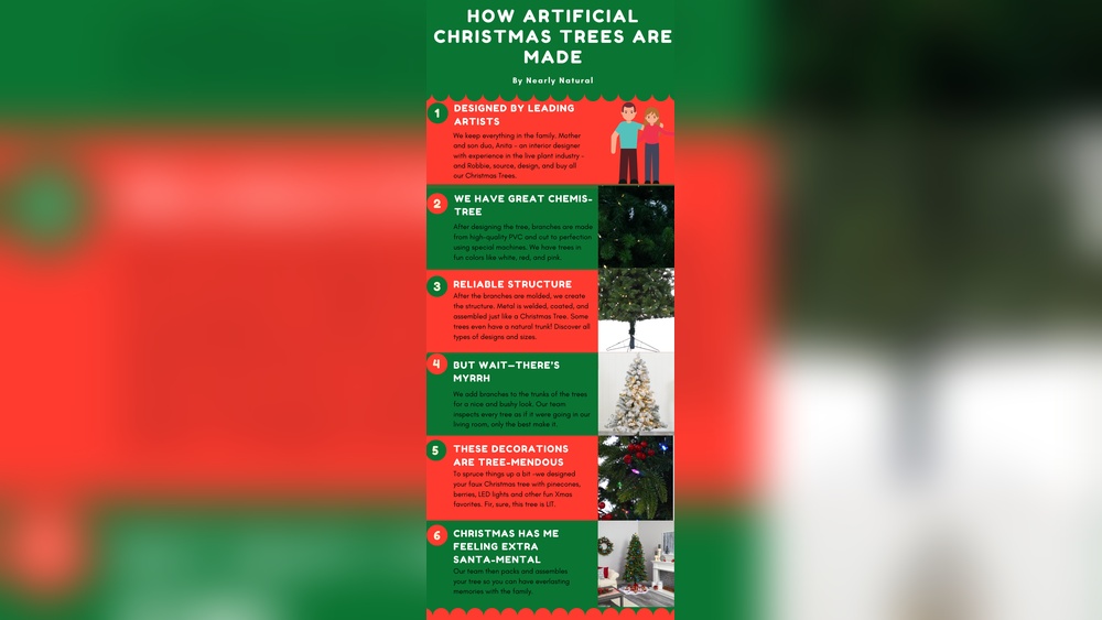 How is an Artificial Christmas Tree Made