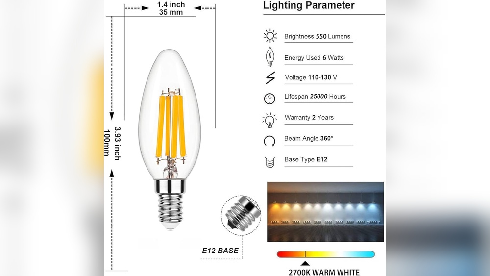 How is Light Emitted from Incandescent Lamps Fluorescent Lamps Candles