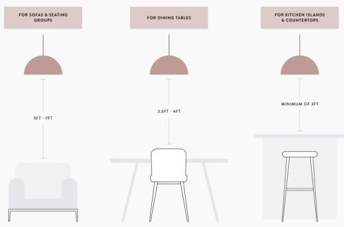 How Low Should Pendant Lights Hang