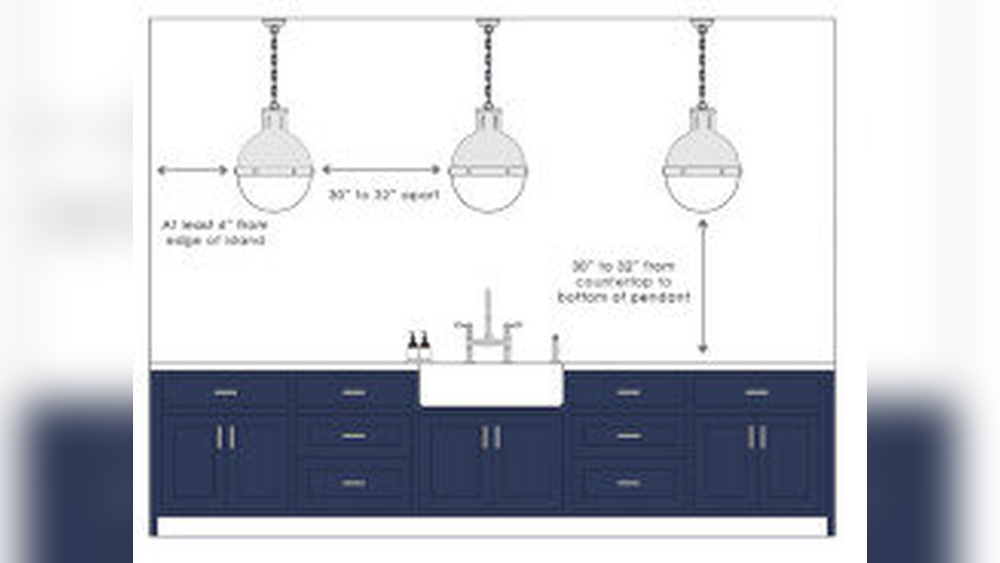 How Many Pendant Lights Over 10 Ft Island