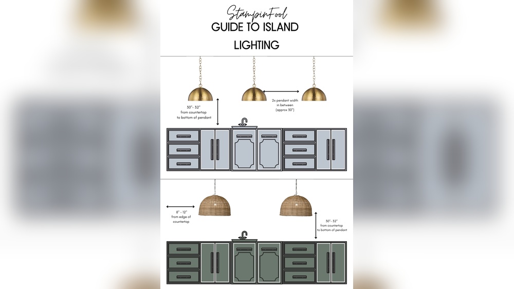 How Many Pendant Lights Over 7 Foot Island