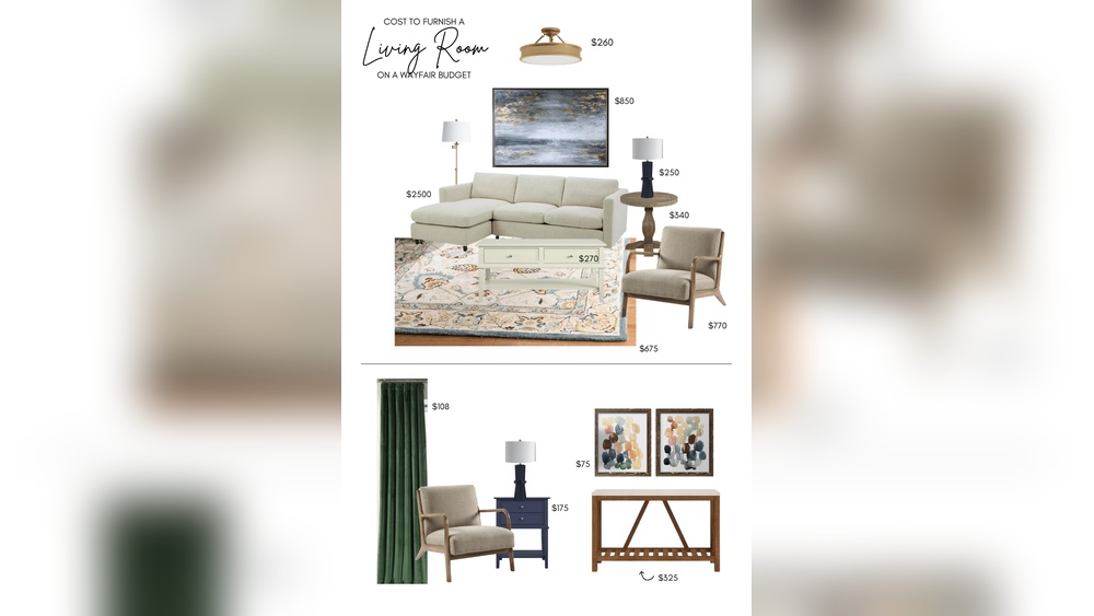 How Much Money Does It Cost to Decorate a Bedroom