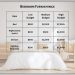 How Much to Decorate 3 Bedroom House