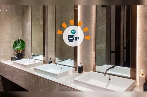 How to Decorate a Restaurant Bathroom