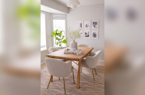 How to Decorate Wall in Dining Room