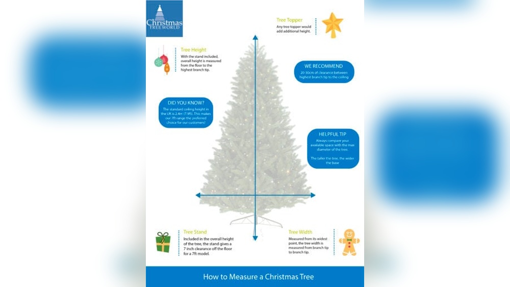 How to Measure for an Artificial Christmas Tree