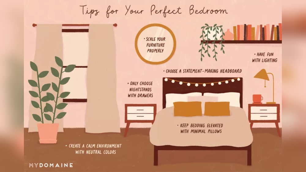 How to Re Decorate a Bedroom