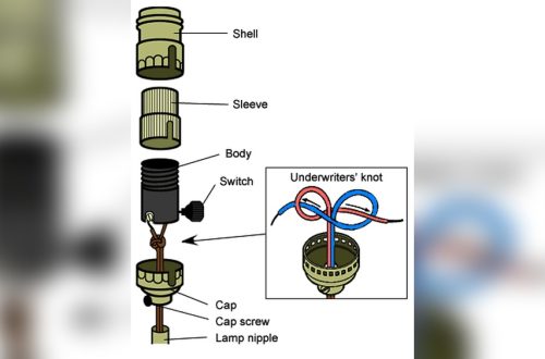 How to Wire a Table Lamp Socket