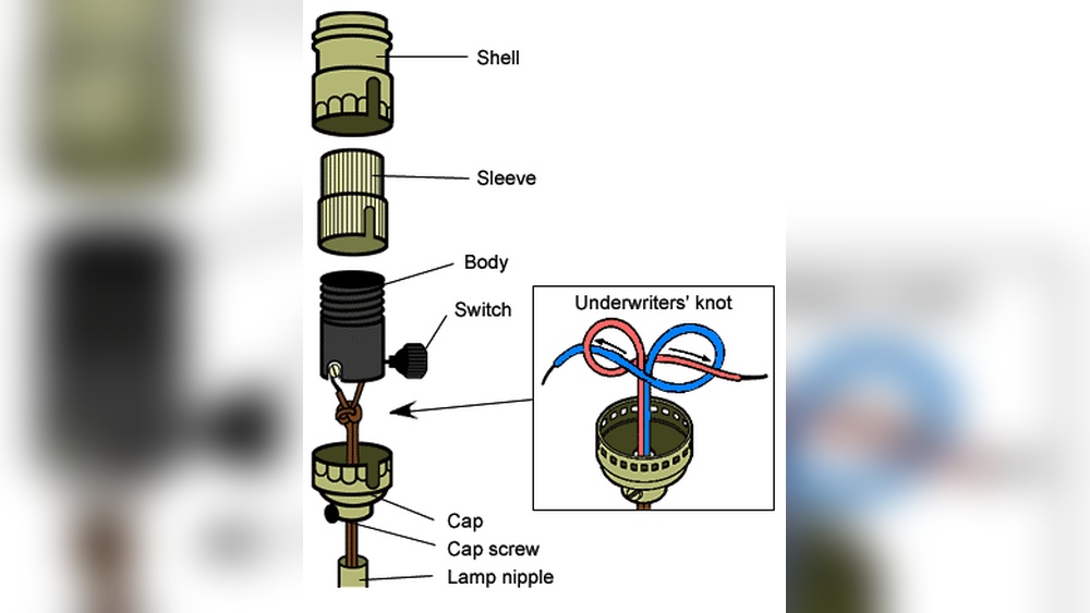 How to Wire a Table Lamp Socket