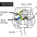How to Wire a Table Lamp Uk