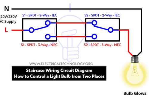 How to Wire a Table Lamp With Two Switches