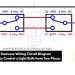 How to Wire a Table Lamp With Two Switches