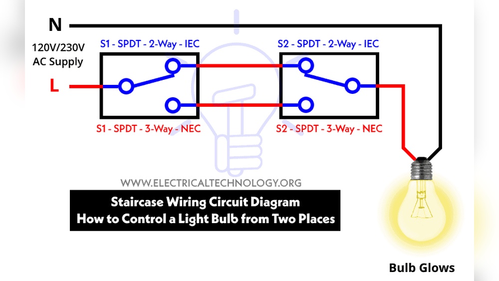How to Wire a Table Lamp With Two Switches