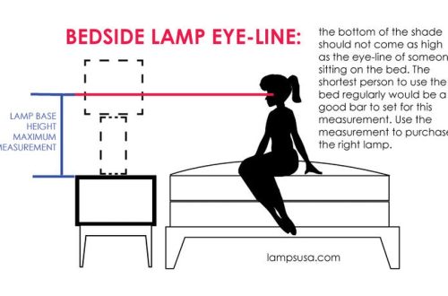 What Height Should a Bedside Table Lamp Be