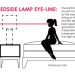 What Height Should a Bedside Table Lamp Be