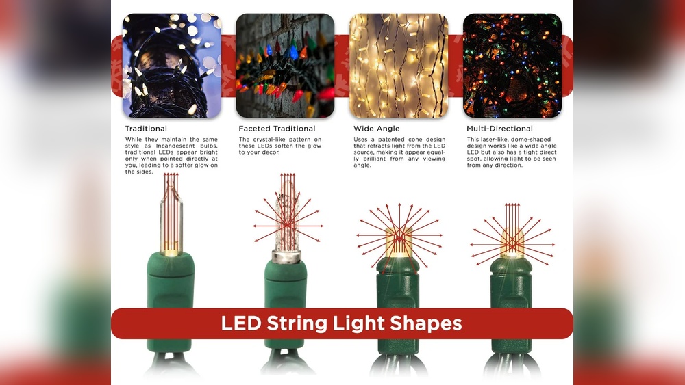 What Led Bulb Compares to Incandescent Mini Christmas Lights