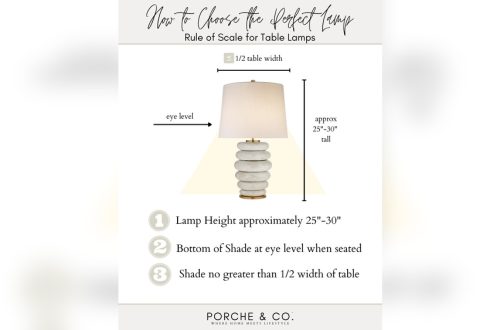 What Size Table Lamp for Bedside
