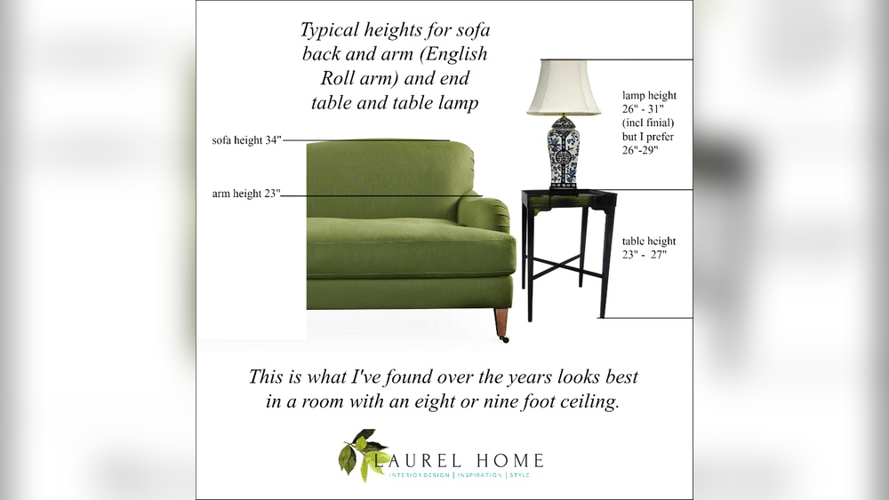 What Size Table Lamp for End Table